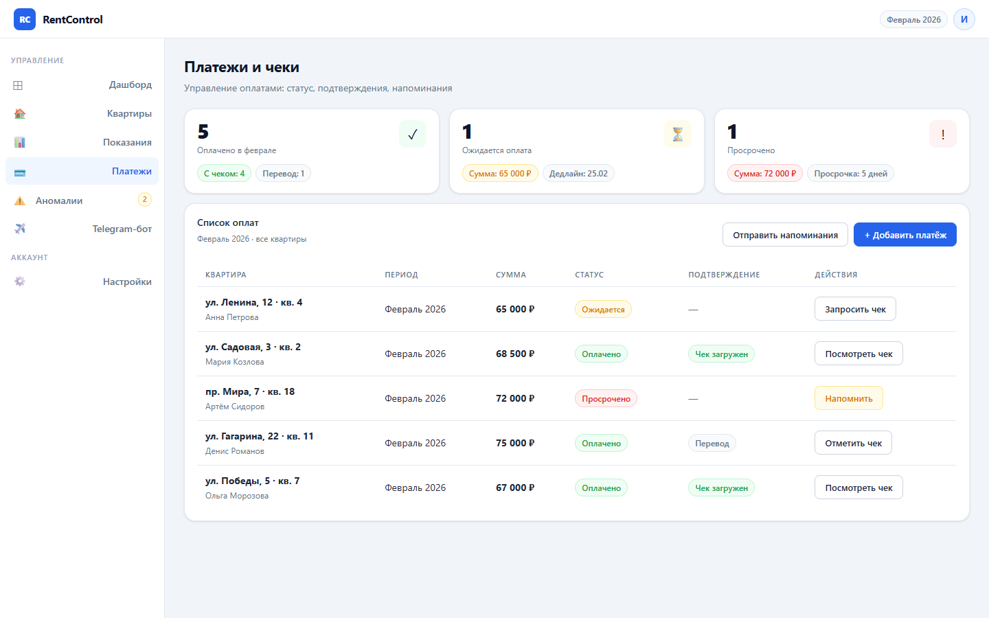 Контроль платежей